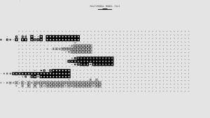 AI Models Efficiency: Proven Ways to Boost Performance