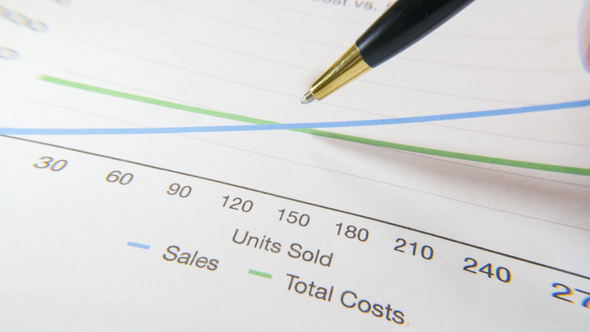 LLM inference costs